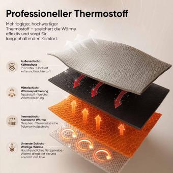 BEM Relief – Smart Massager for Knees, Shoulders, Elbows, and Joints