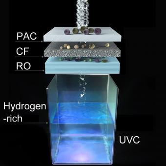 BEM LINA Osmose Hydrogen Tischwasserfilter mit 6 Liter Tank inklusive UV-Wasserdesinfektion