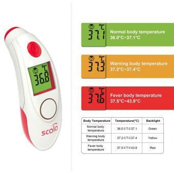 Infrarot - Stirn - Thermometer SC 8360 NFC 70201894 8360n Stirnthermometer 2 Scala SC 8360 NFC Kontaktlos messendes Infrarot - Stirnthermometer mit APP