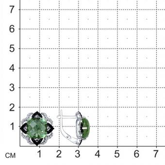 Серьги из серебра с миксом камней
