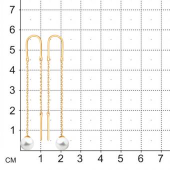 Серьги из золота с жемчугом