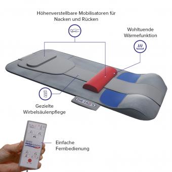 Orthomobilisator (MotionSolution) – Intelligente Rücken- und Wirbelsäulen-Mobilisationsmatte