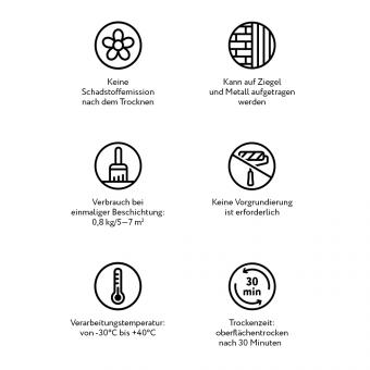 Elcon Max Термостойкая краска (серебристая до 700°C) 0,8 кг