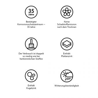 Elcon Zintech Аэрозоль для холодного цинкования 520 мл