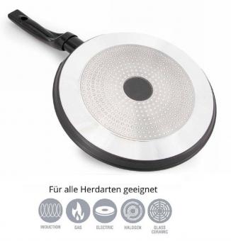 B-Ware Cheffinger Pfannkuchen - Crêpespfanne aus Aluminiumguss, Ø28cm Induktion