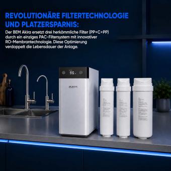 BEM Akira tankloser Wasserfilter mit 5-stufigem Filtersystem Direct-Flow