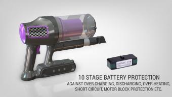 Akku Handstaubsauger Beutellos + Kabellos Lila