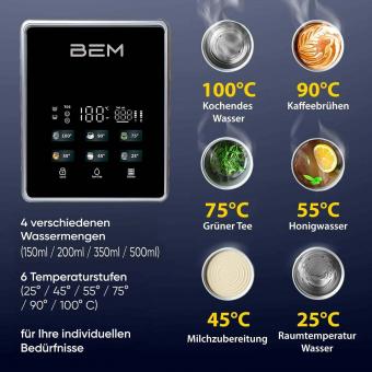 BEM Unicora 2.0 — neue Generation! Umkehrosmose-Wasserfilter mit Direktanschluss