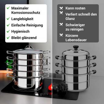 B-Ware BEM Dampfkocher 26 cm aus Edelstahl, 6-tlg.