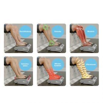 Step-tonus MotionCiser Fußmassagegerät mit Wärmefunktion für passives Training