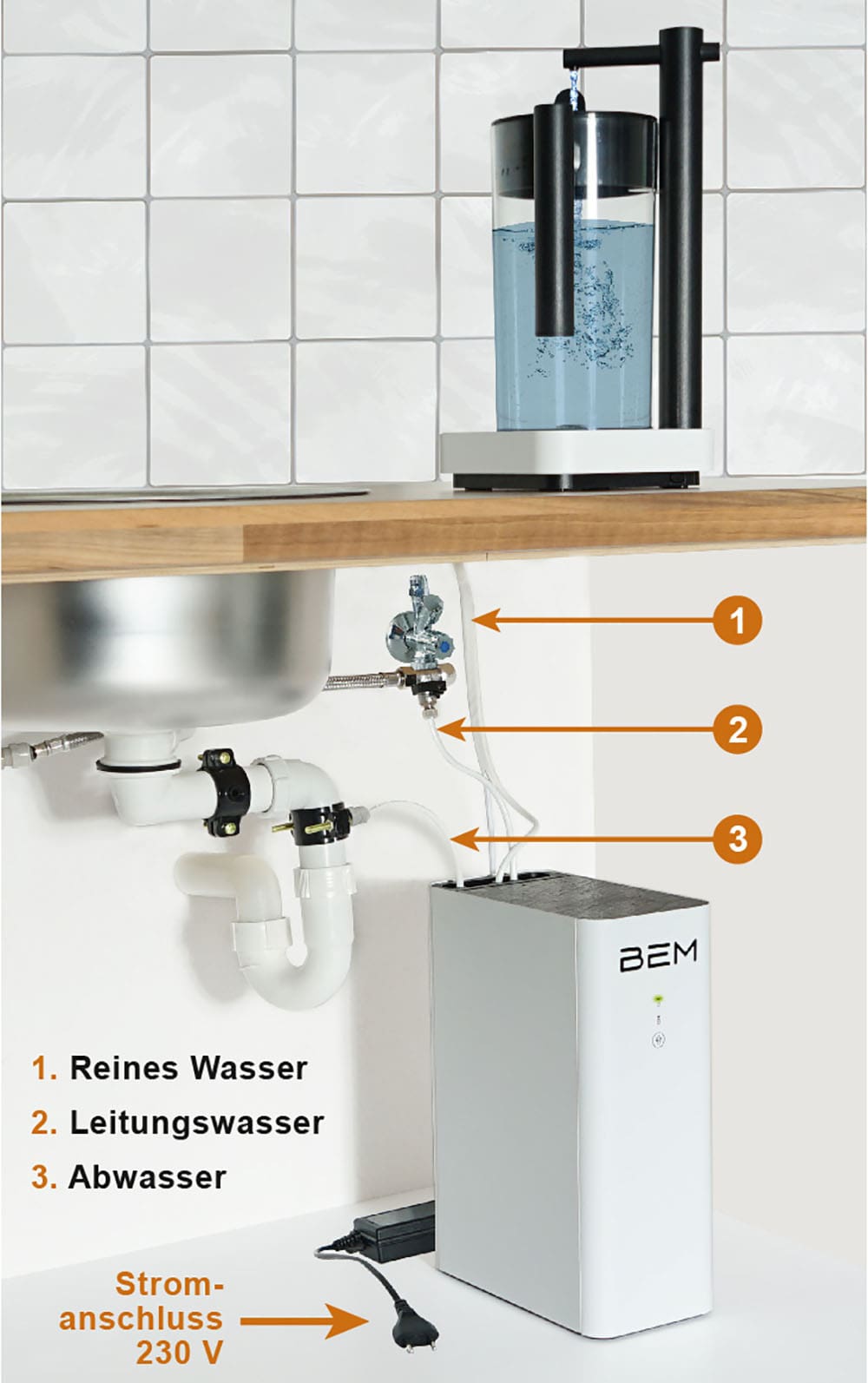Wasserfilter BEM Robin All-in-One kompakte Umkehrosmose Wasserfilteranlage für die Küche, Trinkwasserfilter